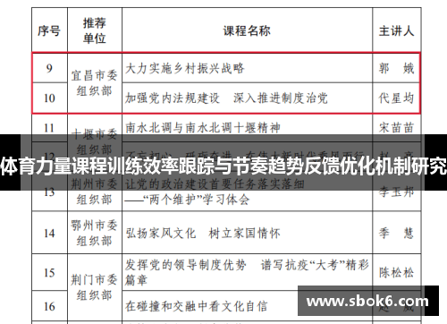 体育力量课程训练效率跟踪与节奏趋势反馈优化机制研究
